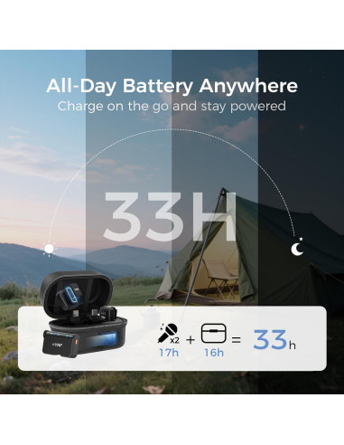 Micrófono Lavalier Inalámbrico YRF M15 con Estuche de Carga