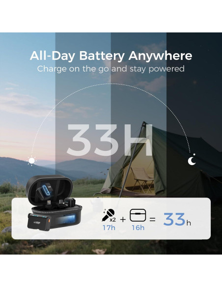 Micrófono Lavalier Inalámbrico YRF M15 con Estuche de Carga