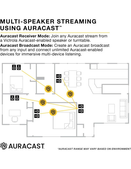 Tocadiscos Bluetooth Automático Victrola con Altavoces Tempo