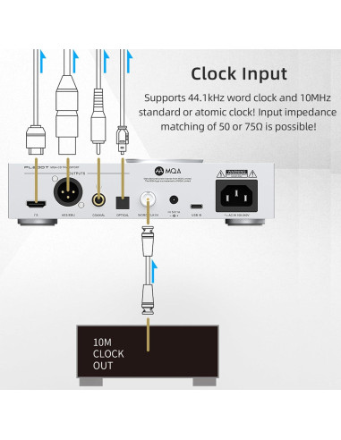 Reproductor de CD SMSL PL200T 32bit/768kHz MQA USB Óptico