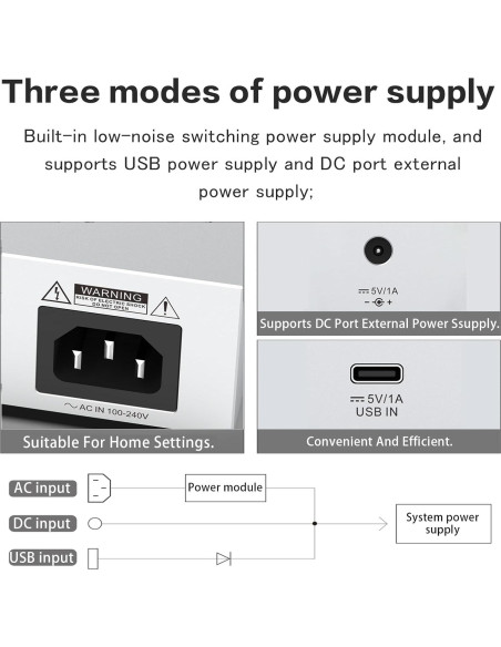 Reproductor de CD SMSL PL200T 32bit/768kHz MQA USB Óptico