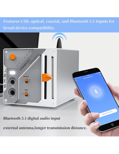 Amplificador DAC SMSL DS200 Hi-Res Bluetooth 5.1 32bit/768kHz