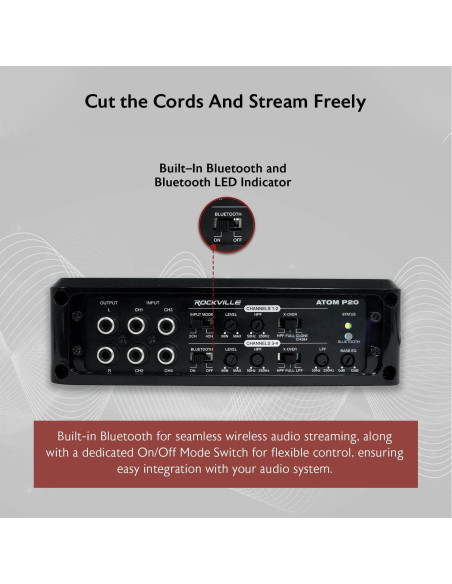 Amplificador Marino Rockville ATOM P20 1600W 4 Canales Bluetooth