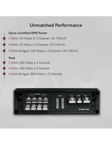 Amplificador Marino Rockville ATOM P20 1600W 4 Canales Bluetooth