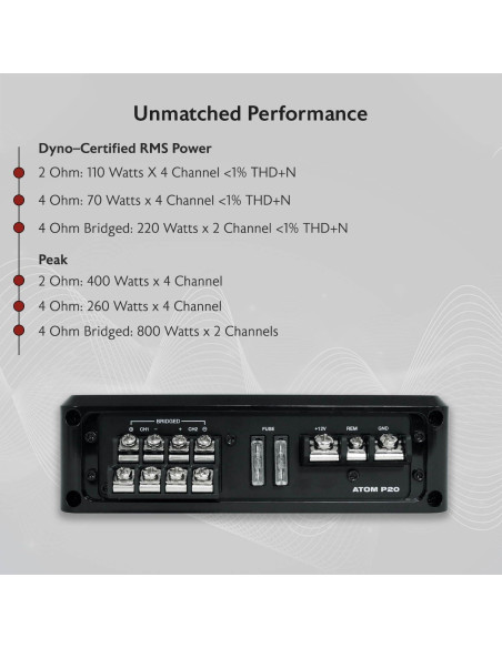Amplificador Marino Rockville ATOM P20 1600W 4 Canales Bluetooth