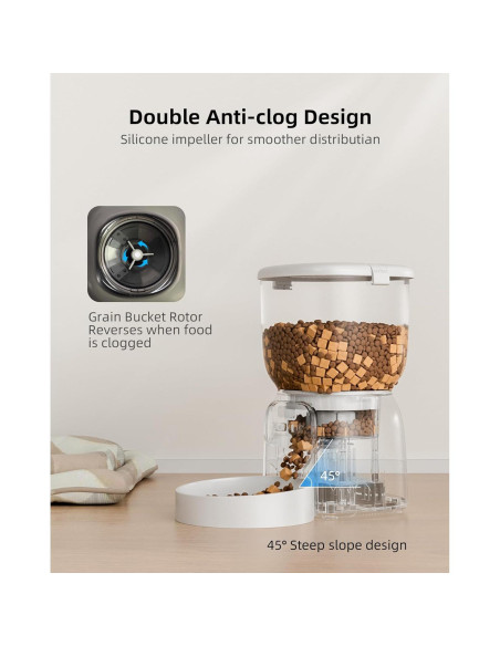 Dispensador Automático de Comida para Gatos LAMPICK 4L 6 Comidas