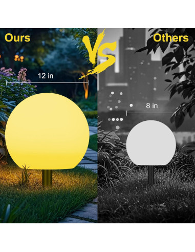 Luz de Bola Solar Shumi 30.48cm LED RGB Control Remoto