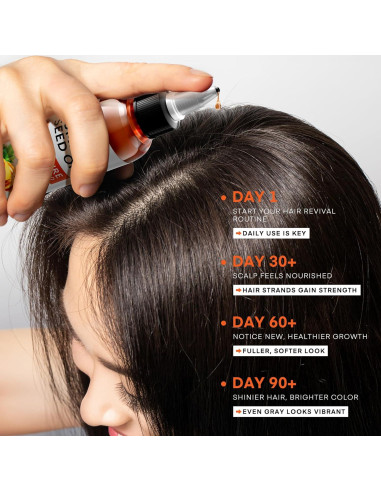 Aceite de Semilla de Calabaza Svvimer 118 ml Orgánico para Cabello