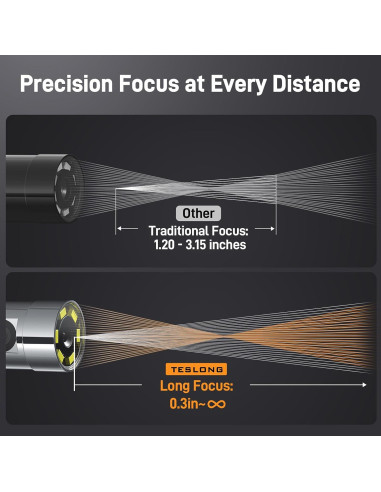 Borescopio Articulado Teslong TSTF550D65DL1.55 - Inspección HD