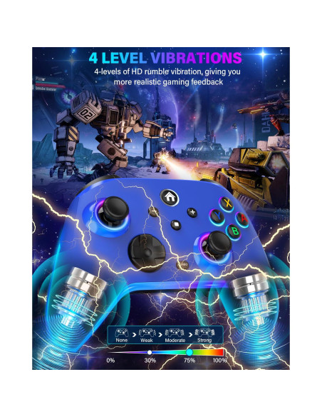 Controlador Inalámbrico Pro ZRZLMVP para Nintendo Switch Azul