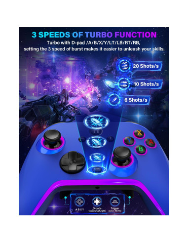 Controlador Inalámbrico Pro ZRZLMVP para Nintendo Switch Azul