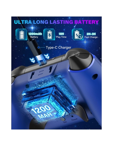 Controlador Inalámbrico Pro ZRZLMVP para Nintendo Switch Azul