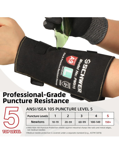 Guantes de Trabajo Schwer AIR-SKIN M + Mangas ANSI A9 Nivel 5