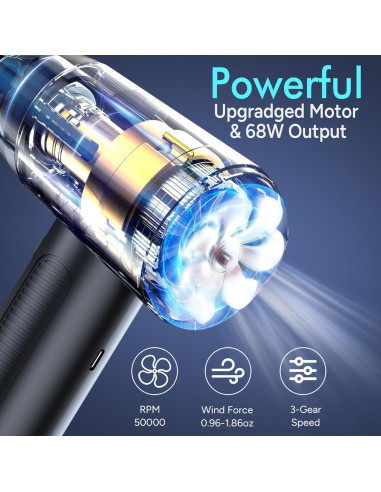 Soplador de Aire Comprimido Maxisola 50000RPM Inalámbrico