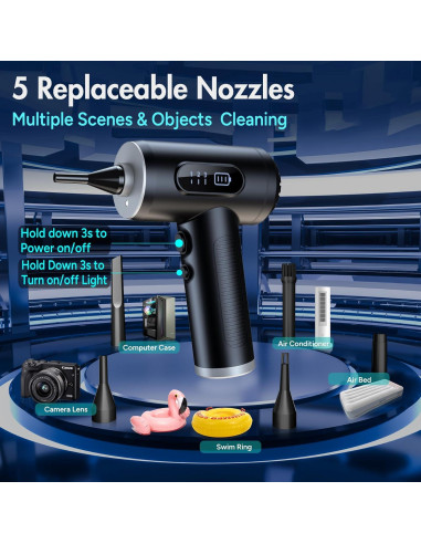 Soplador de Aire Comprimido Maxisola 50000RPM Inalámbrico