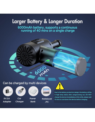 Soplador de Aire Comprimido Maxisola 50000RPM Inalámbrico