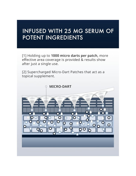 Parches para Ojos Depology Deepcare+ con Suero | 12 Pares Hidratantes