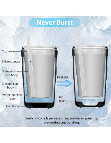 Taza de Café Helado UZG 16oz Doble Pared Aislada Negra