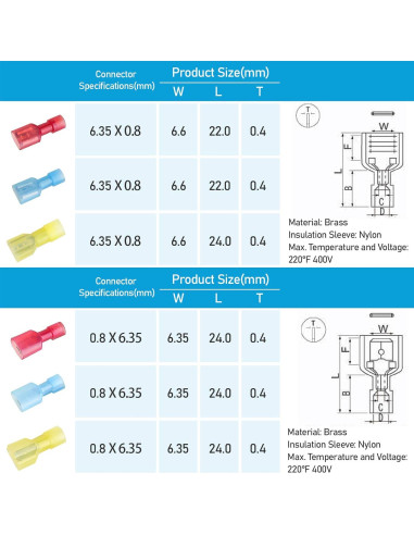 Kit de 100 Conectores de Desconexión Rápida TICONN Nylon