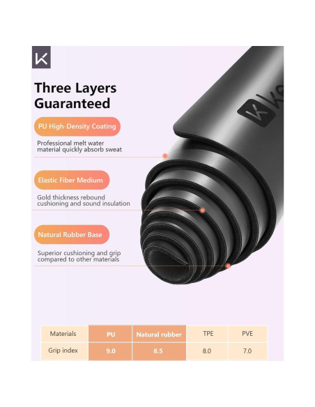 Mata de Yoga Profesional KEEP 5mm Antideslizante Ecológica