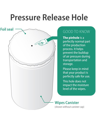 Toallitas de Alcohol Isopropílico 70% Wipex - 240 Toallitas