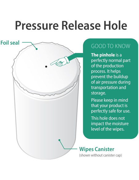 Toallitas de Alcohol Isopropílico 70% Wipex - 240 Toallitas