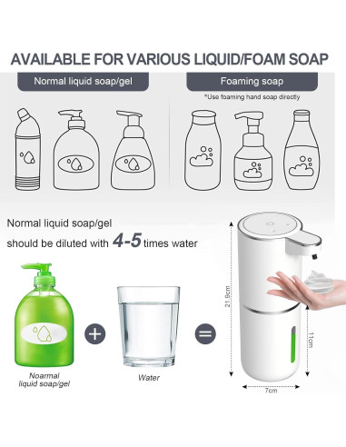 Dispensador Automático de Jabón Espumoso GuDoQi 380ml USB-C