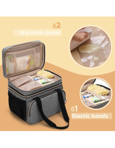 Bolsa para Extractor de Leche Luxja Doble Capa Gris 29x18x24cm 2