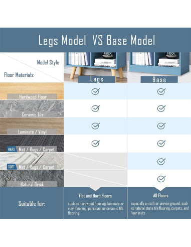 Estantería Abierta IOTXY de Madera Azul Brillante 3 Niveles