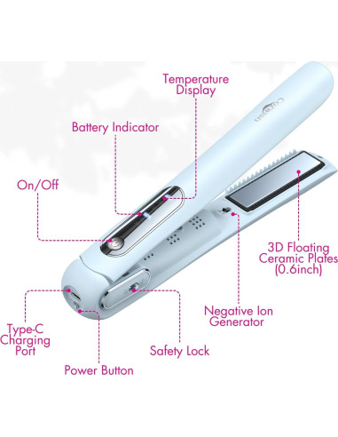 Plancha y Rizador Inalámbrico Cozwish 2 en 1 Azul