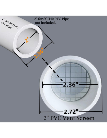 Tapa de Ventilación de PVC 90 Grados para 5.08 cm