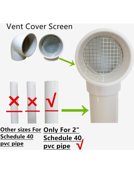 Tapa de Ventilación de PVC 90 Grados para 5.08 cm