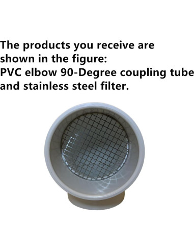 Tapa de Ventilación de PVC 90 Grados para 5.08 cm