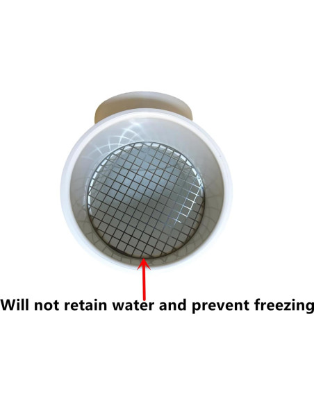 Tapa de Ventilación de PVC 90 Grados para 5.08 cm