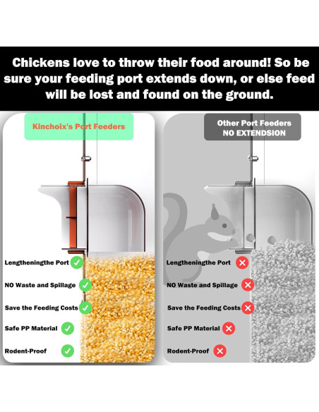Comedero Automático de Metal Kinchoix 38.56kg 10 Puertos