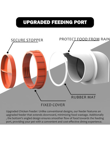 Comedero Automático de Metal Kinchoix 38.56kg 10 Puertos