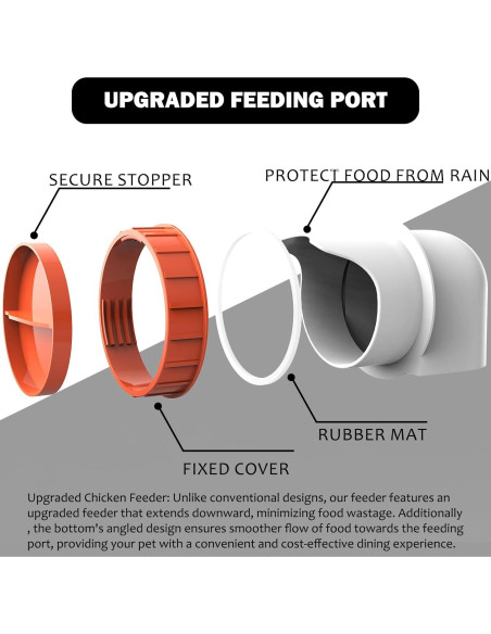 Comedero Automático de Metal Kinchoix 38.56kg 10 Puertos