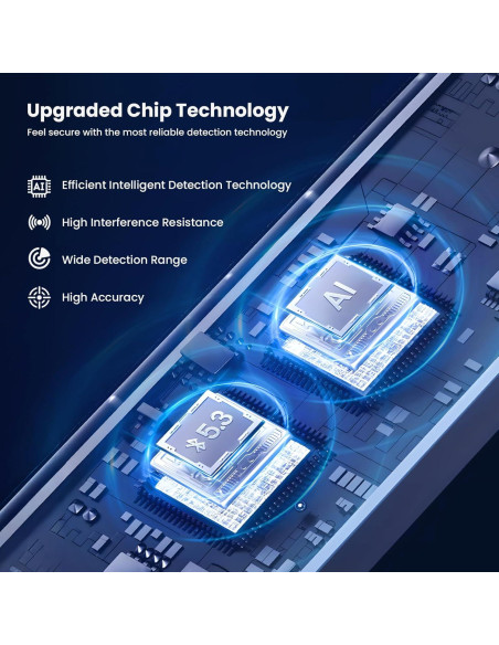 Detector de Cámaras Ocultas CUAUUO T18 - 5 Niveles Sensibilidad