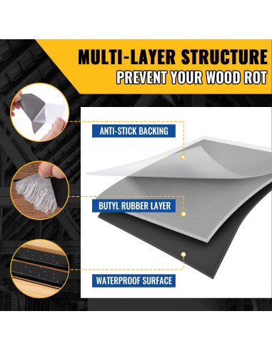 Cinta Butílica VIVIDA 3" x 50' Impermeable para Vigas de Madera