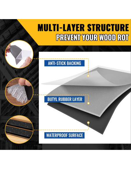 Cinta Butílica VIVIDA 3" x 50' Impermeable para Vigas de Madera