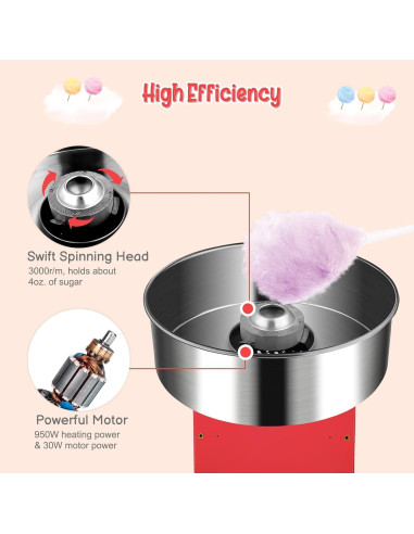 Máquina de Algodón de Azúcar Bonnlo 980W Roja con Tazón 53.3cm