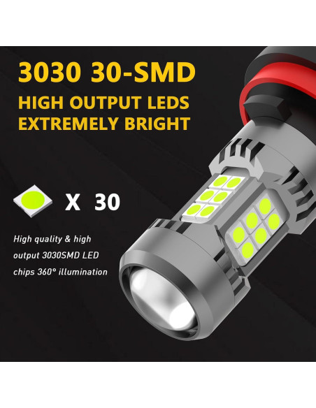 Bombillas LED de Niebla PHINLION H11 H8 Azul Hielo 3200 Lúmenes