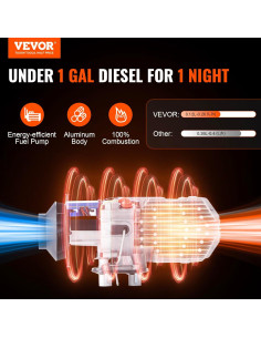Calentador de Aire Diésel VEVOR 2KW 12V con Control Remoto 2