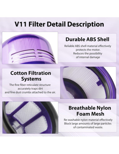 Filtros de Reemplazo V11 para Aspiradora Dyson Mokchance - 3 Pcs