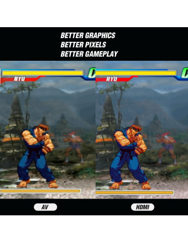 Adaptador HDMI BITFUNX PS2 - RGB y Componente a HDMI