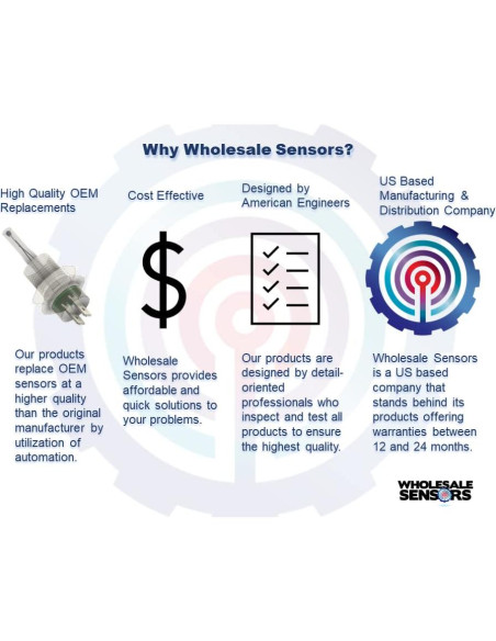 Juego de 2 Sensores de Temperatura Wholesale Sensors para Refrigeradores