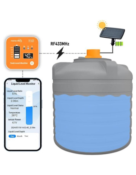 Sensor de Nivel de Agua WiFi Ultrasonico Moray ME201RSP