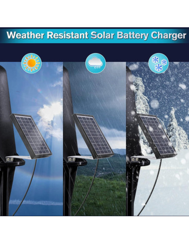 Panel Solar 12V 3.5W Sumind Impermeable con Soporte de Aluminio