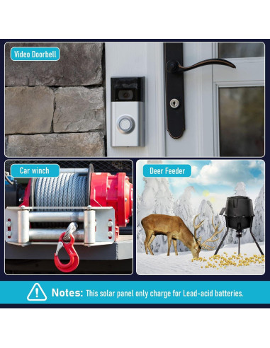 Panel Solar 12V 3.5W Sumind Impermeable con Soporte de Aluminio