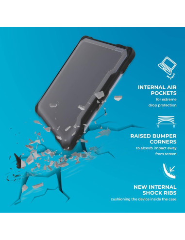 Funda SlimTech Gumdrop para Laptop Lenovo 100e/100w Gen 3 - Negra